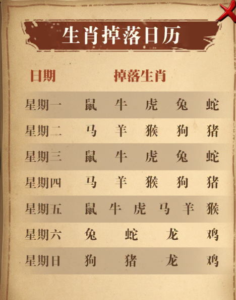 《传奇3手游》:生肖秘境介绍!(图2) 《传奇3手游》:生肖秘境介绍!(图2)